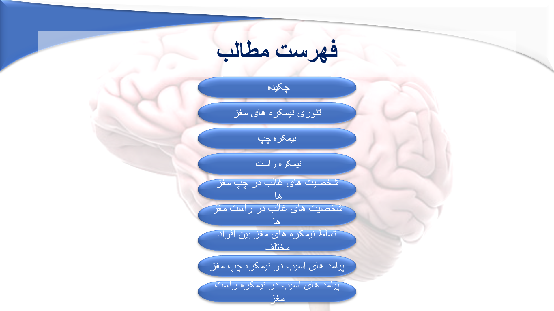 پاورپوینت در مورد نیم کره های مغز 